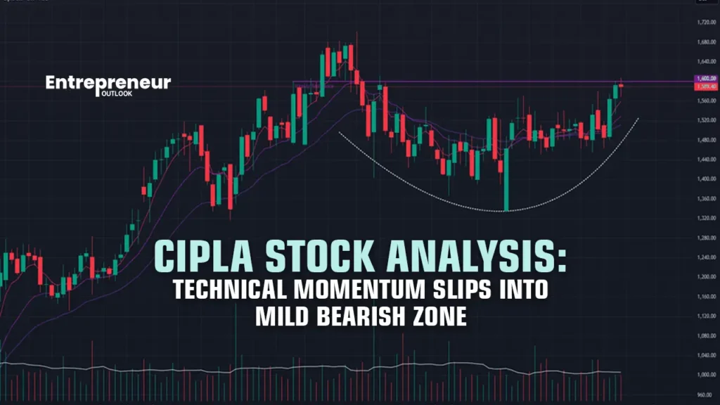 Cipla stock analysis shows technical momentum slipping into a mildly bearish zone amid mixed indicators. Here’s what traders and investors should watch nex